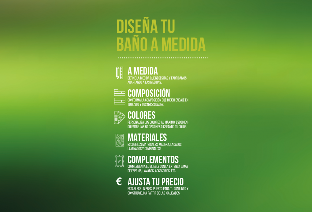 u3-muebles-bano-a-medida-opciones