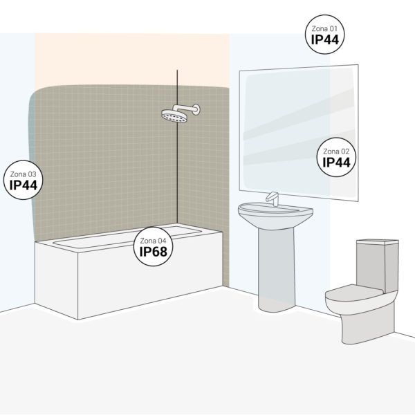 zona-ip-1