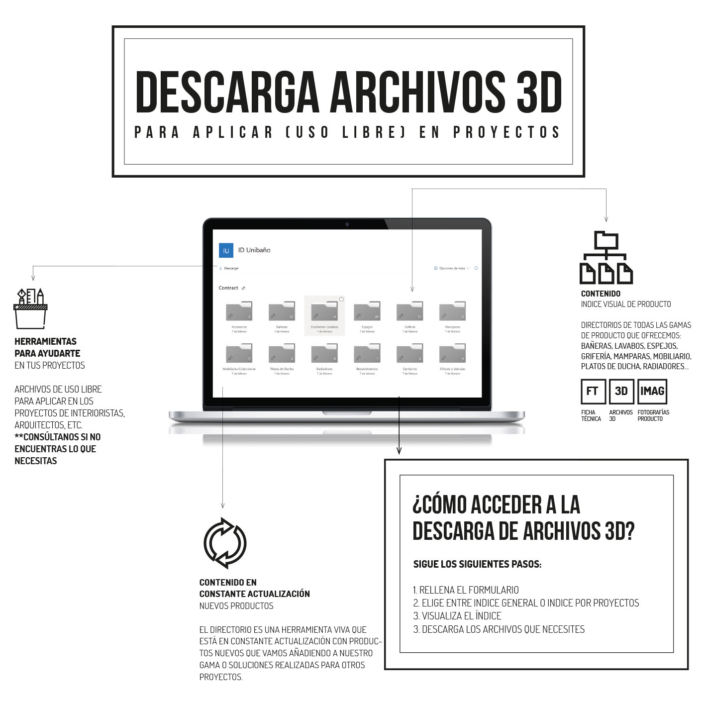 grafico-3d