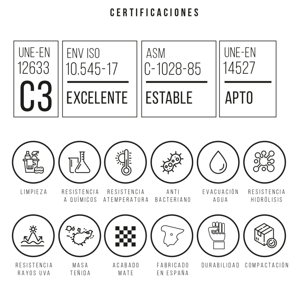 certificaciones-platos-ducha-news