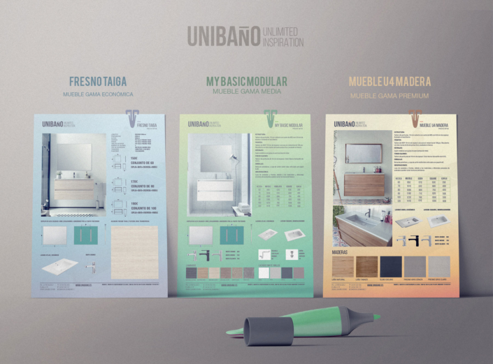unibaño-presupuesto-mueble-baño