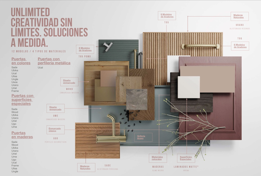 IMAGEN U5